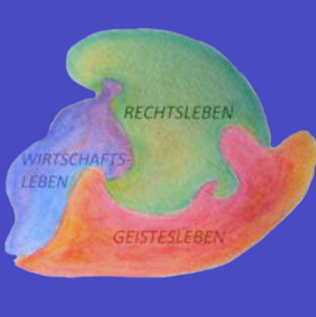Netzwerk Dreigliederung Österreich