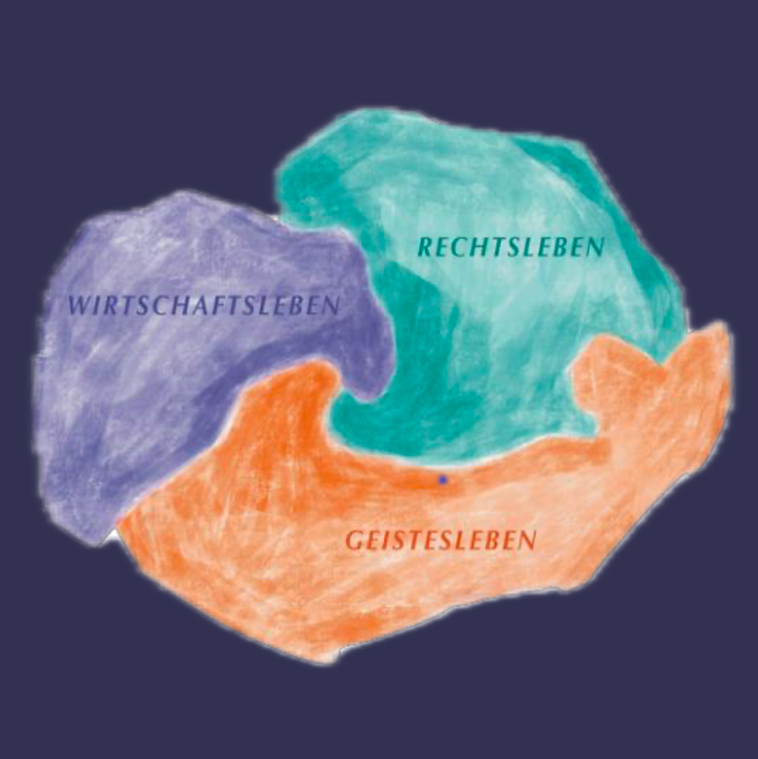 Willkommen zum Tag der Sozialen Dreigliederung 28.6.2026